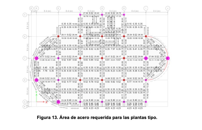 Proyecto 11 - Foto 2